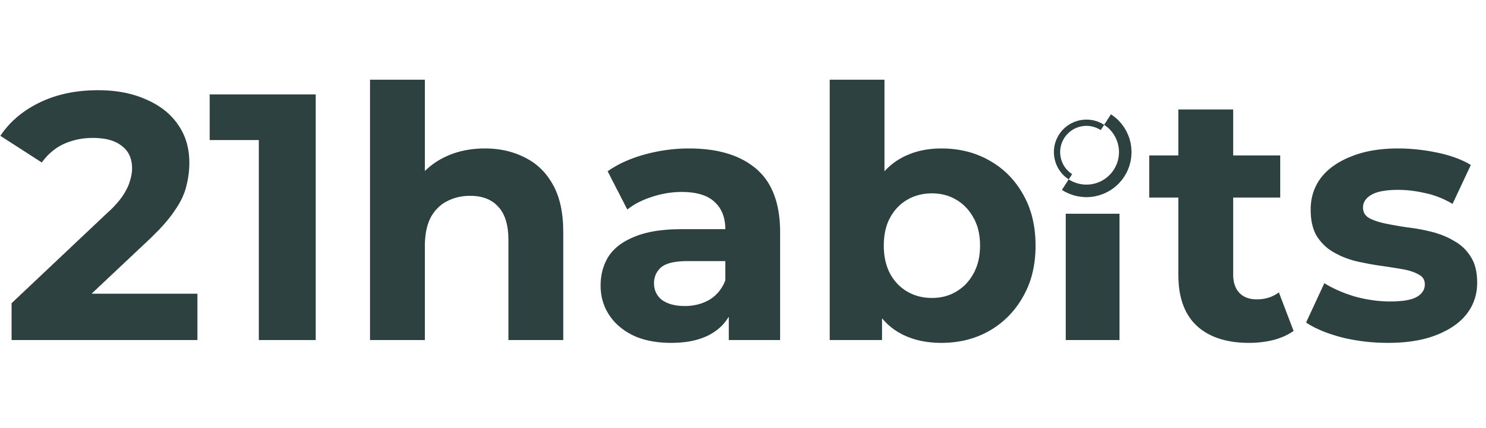 21habits_green-1